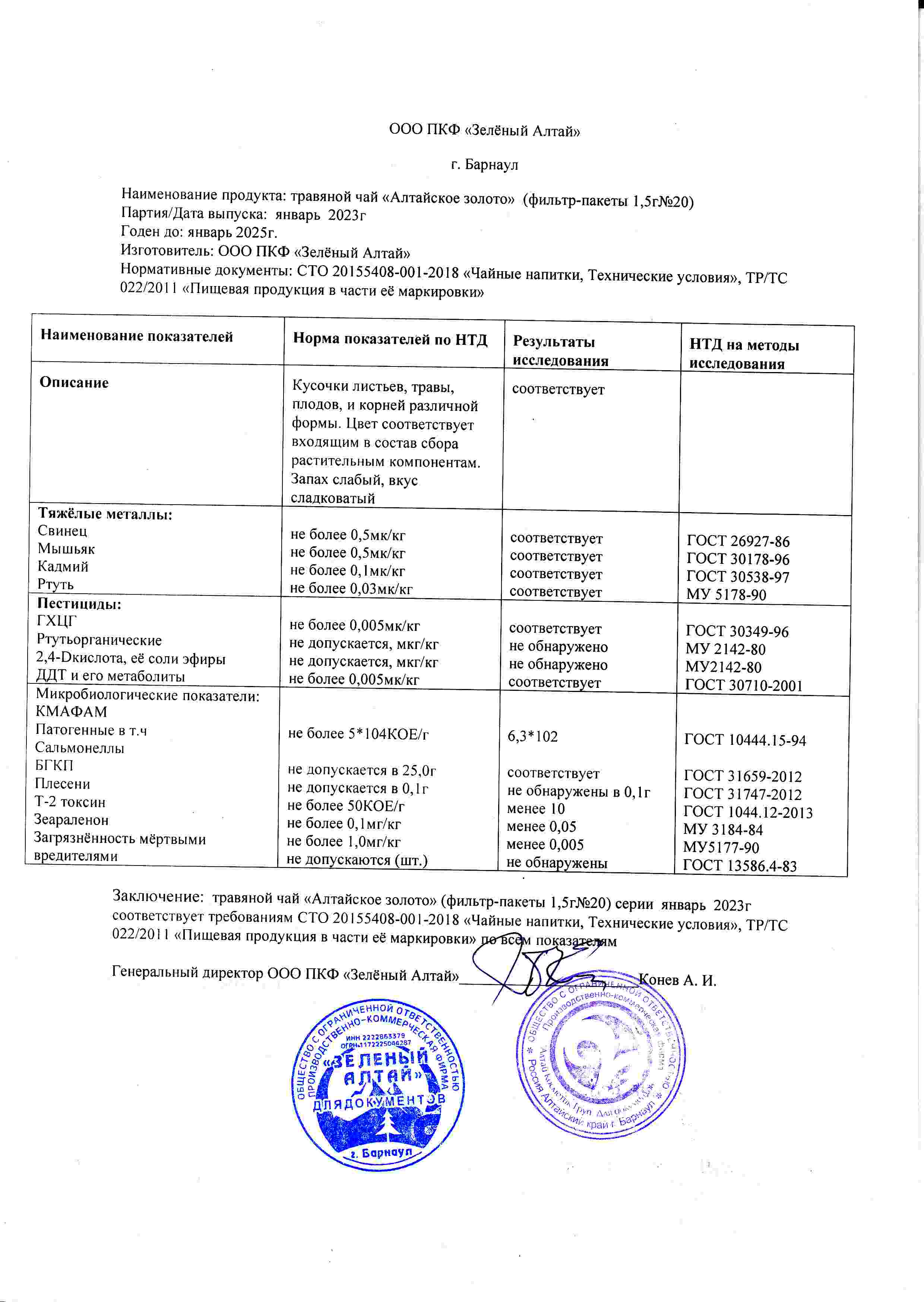 Паспорт №012023